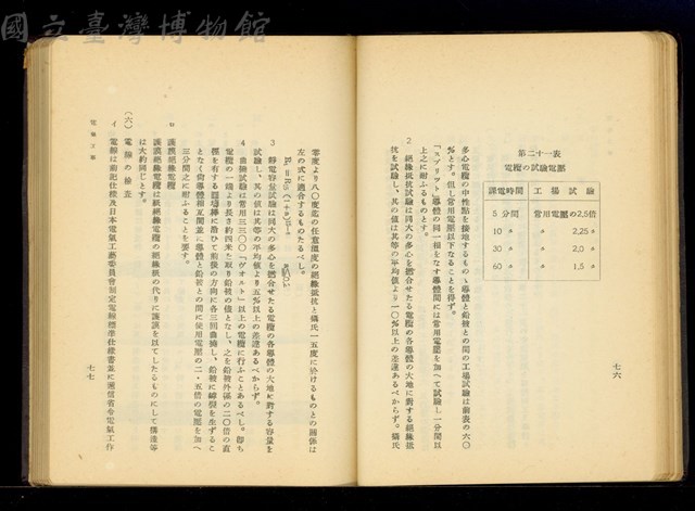 (P76-77)藏品圖，第1張