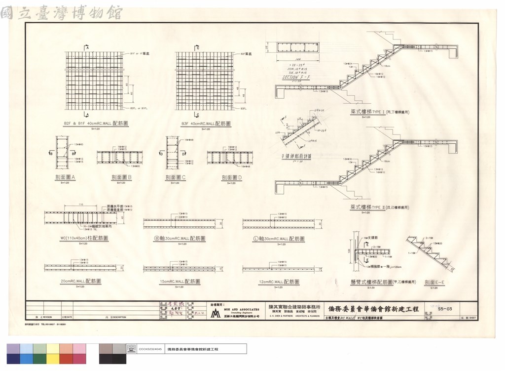大圖瀏覽