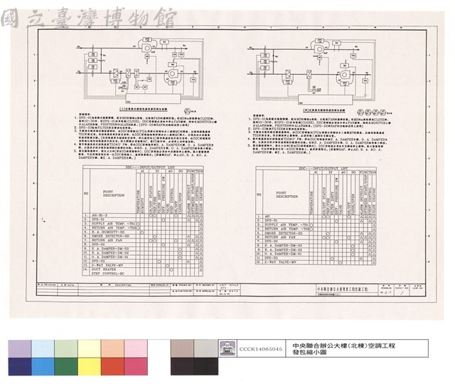 空調箱控制系統圖三之二藏品圖，第1張