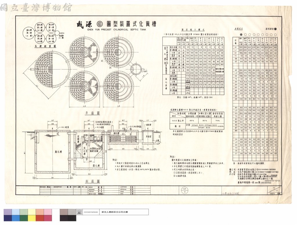 大圖瀏覽