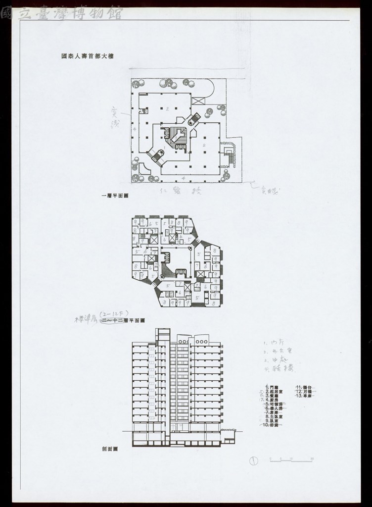 大圖瀏覽