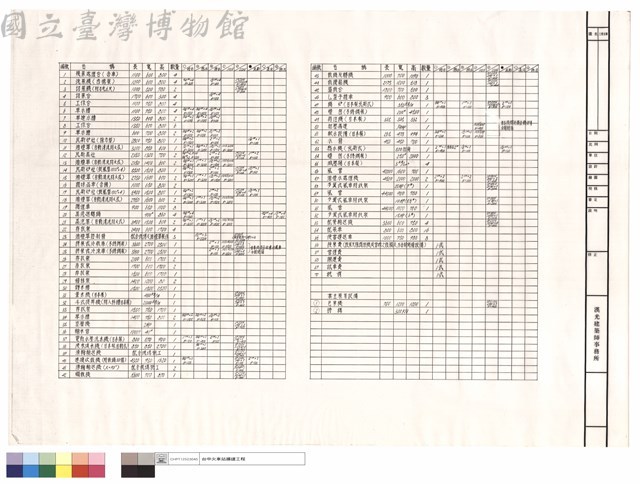 N/A藏品圖，第1張