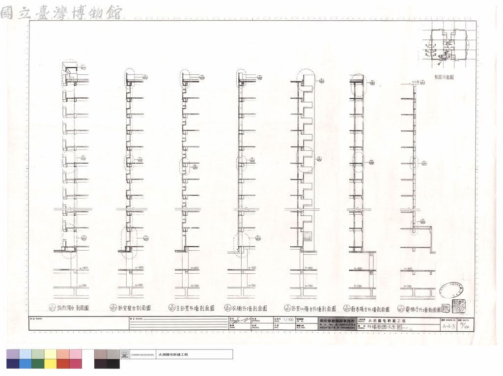 大圖瀏覽
