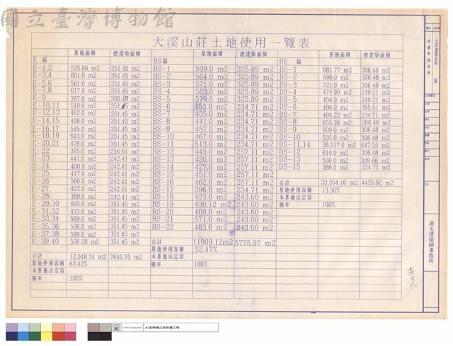 容積率檢討表藏品圖，第1張
