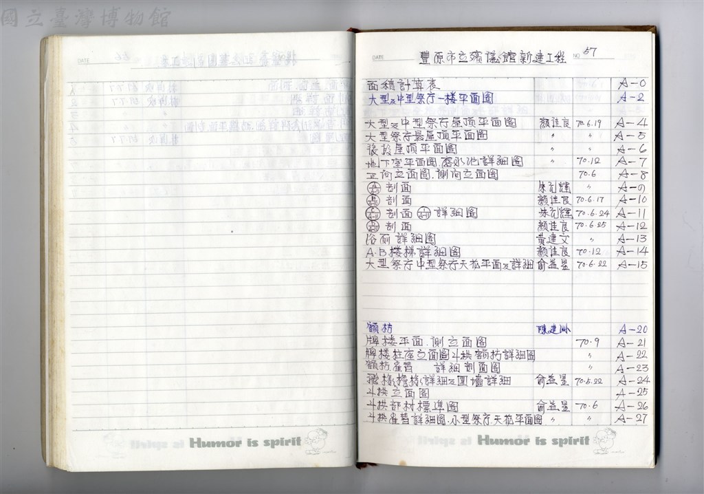 大圖瀏覽