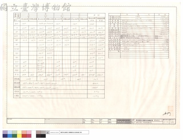 面積計算表,申請面積檢討表藏品圖，第1張