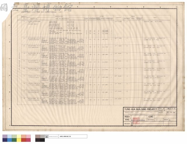 EQUIPMENT LIST FOR AIR CONDITIONING (2)藏品圖，第1張