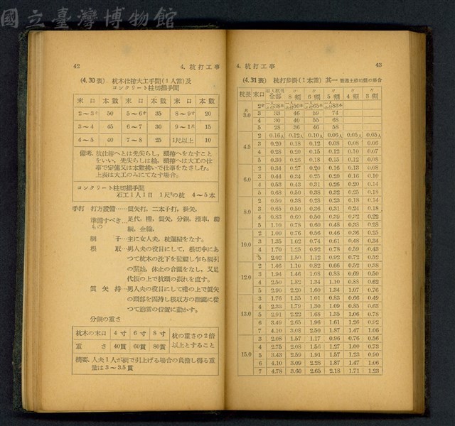 (P42-43)藏品圖，第1張