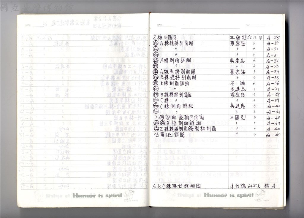 大圖瀏覽