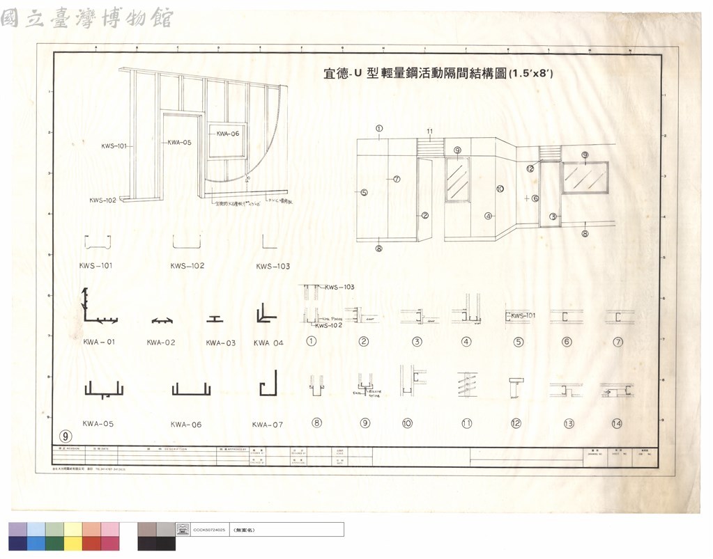 大圖瀏覽