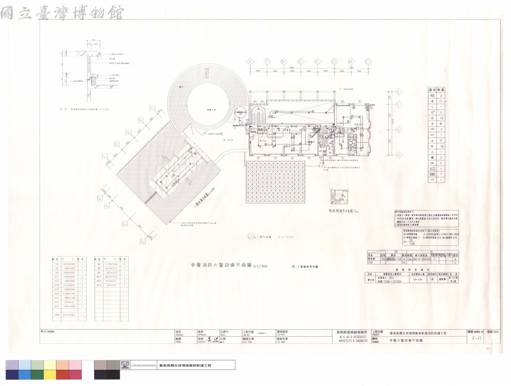 大圖瀏覽