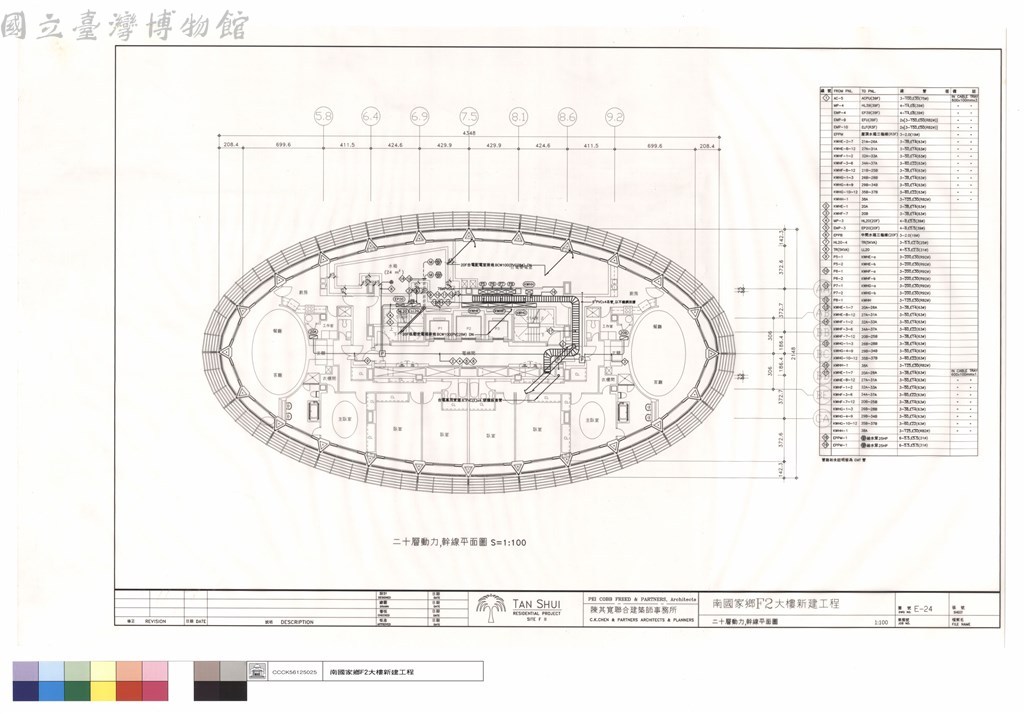大圖瀏覽