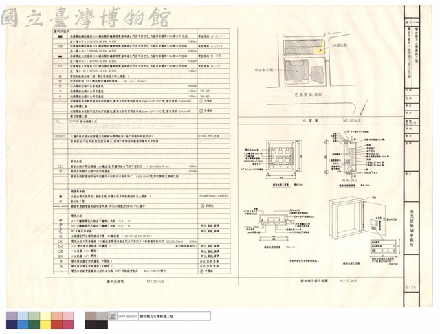 圖例及說明、接地端子箱示意圖藏品圖，第1張