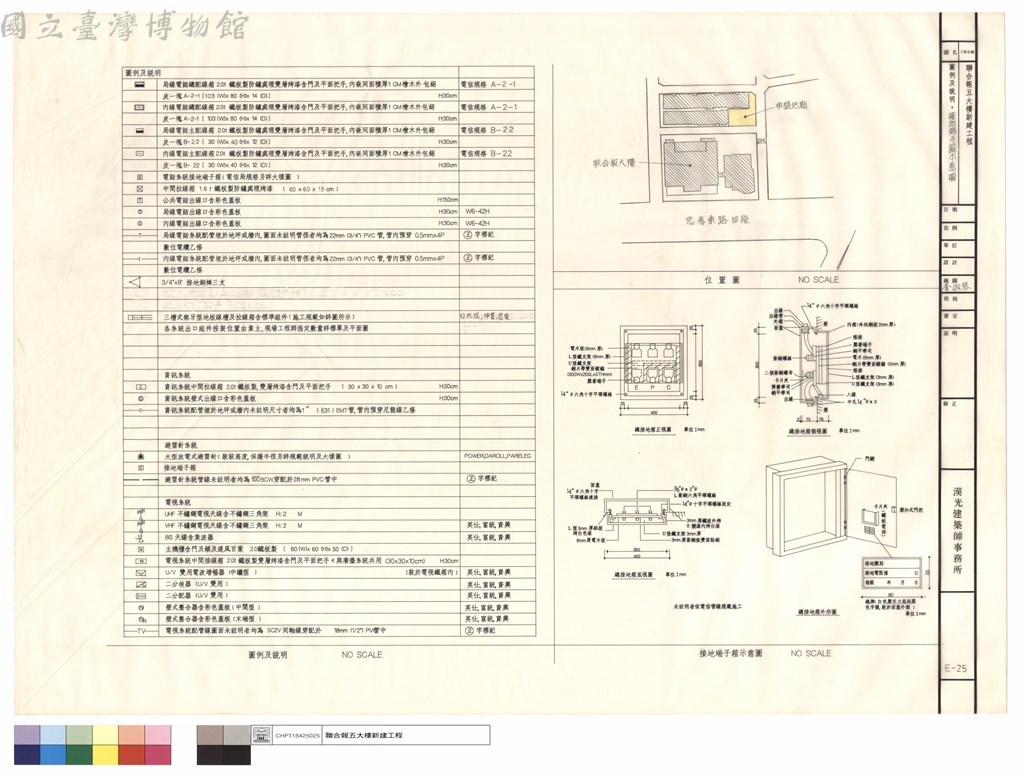 大圖瀏覽