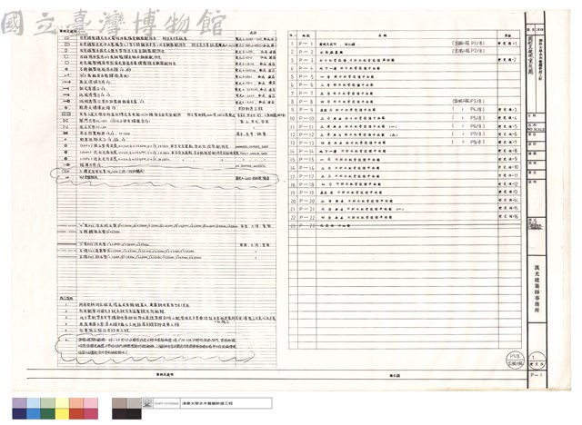 圖例及說明、索引圖藏品圖，第1張