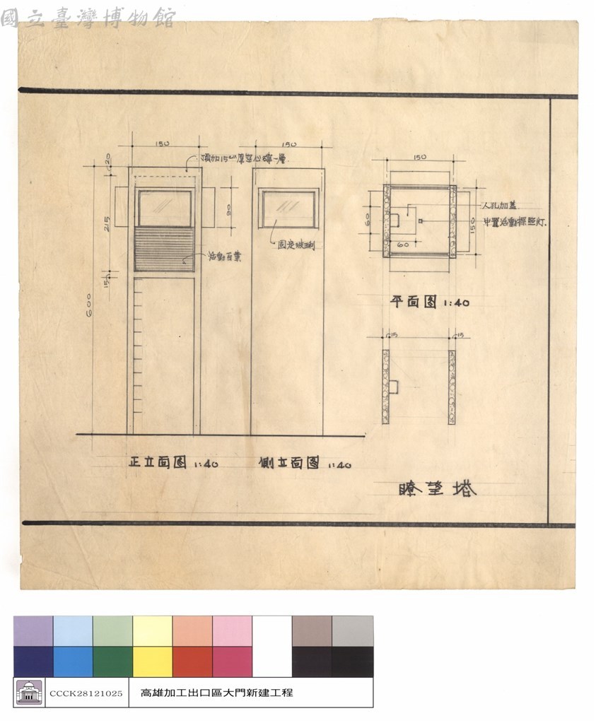 大圖瀏覽