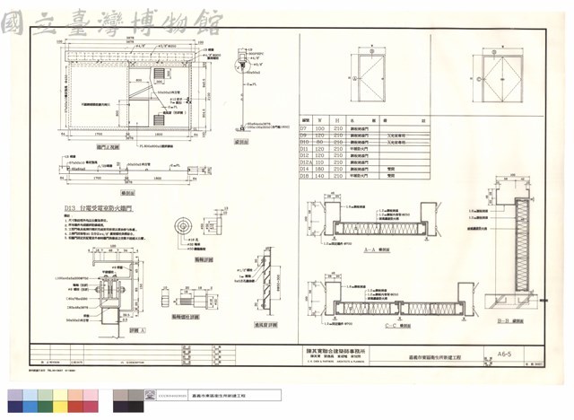 D13台電受電室防火鐵門.A-A.C-C橫剖面.B-B縱剖面藏品圖，第1張