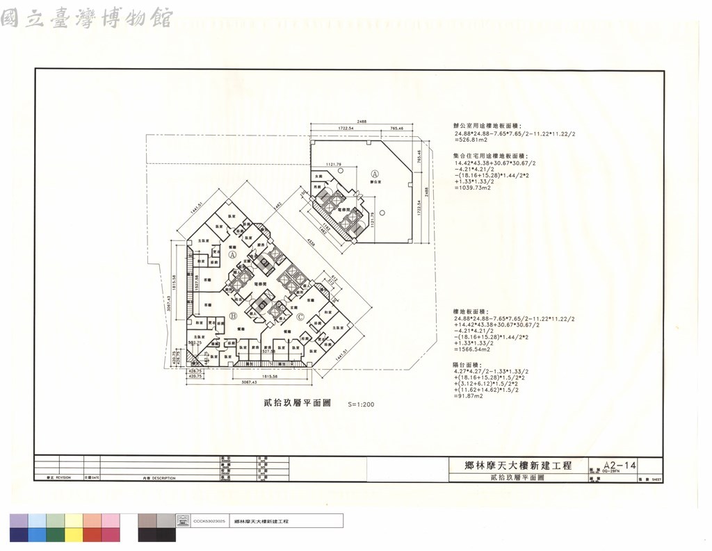 大圖瀏覽