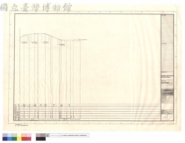 道路縱斷面圖藏品圖，第1張