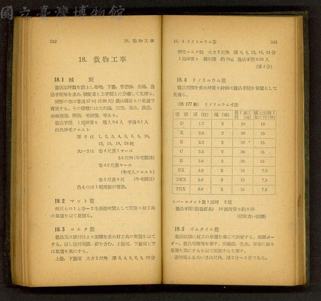 (P242-243)藏品圖，第1張