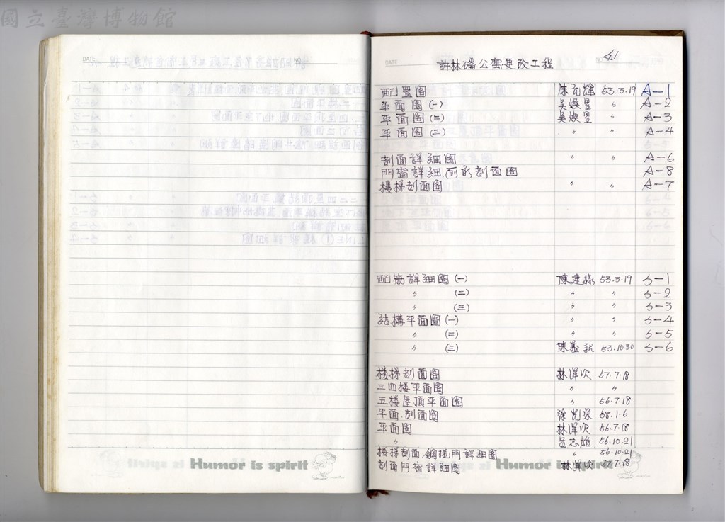 大圖瀏覽
