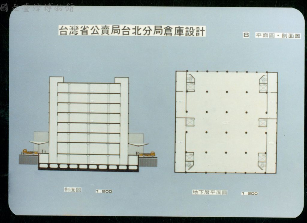 大圖瀏覽
