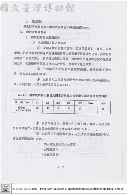 演出試運轉客觀測試藏品圖，第1張