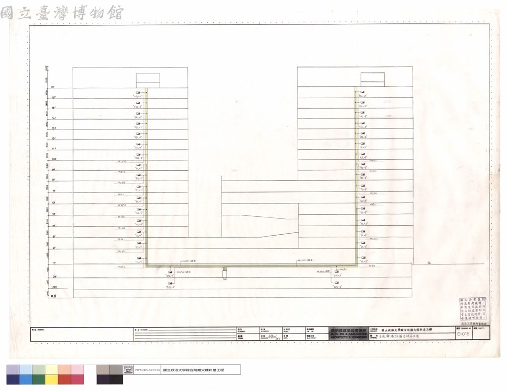 大圖瀏覽