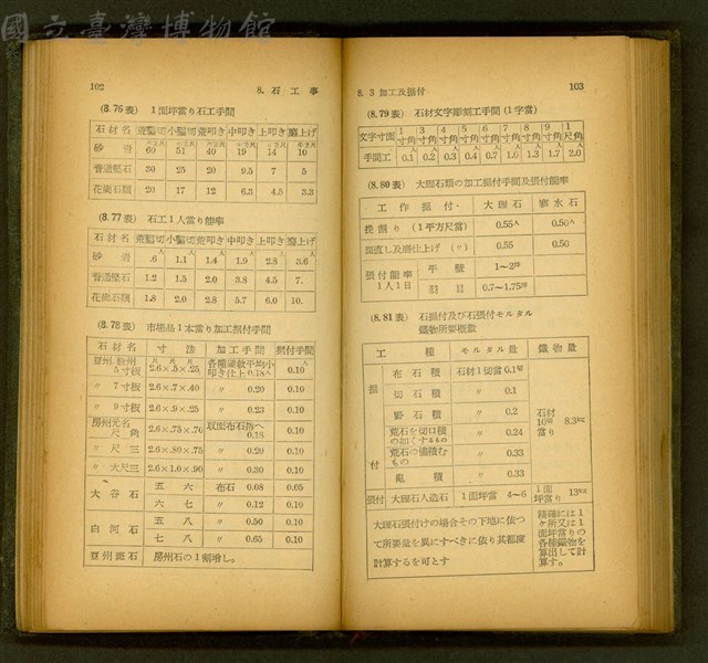 (P102-103)藏品圖，第1張