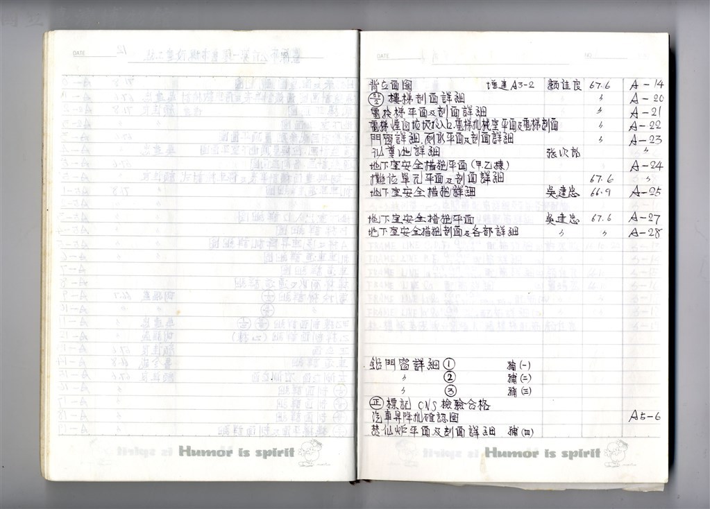 大圖瀏覽