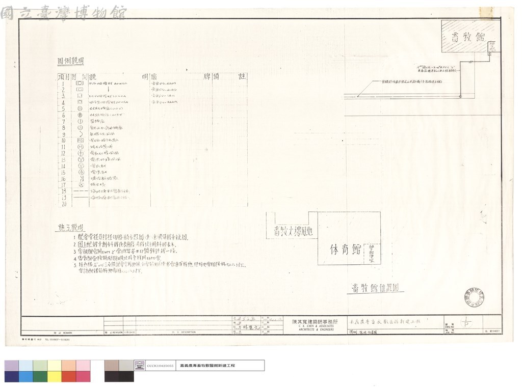 大圖瀏覽