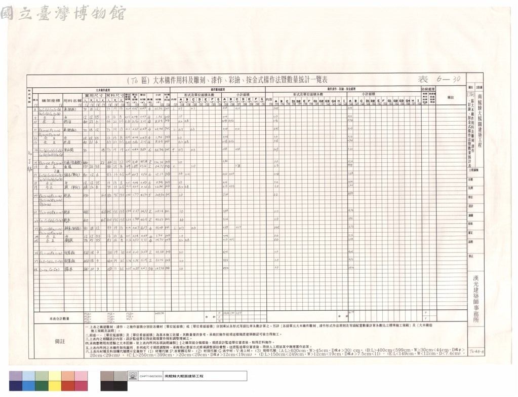 大圖瀏覽