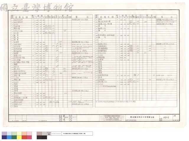 廚房設備規格表藏品圖，第1張