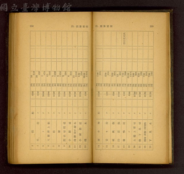 (P298-299)藏品圖，第1張