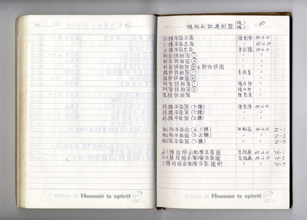 大圖瀏覽