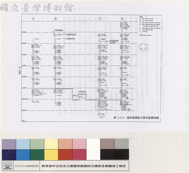 弱電系統藏品圖，第1張