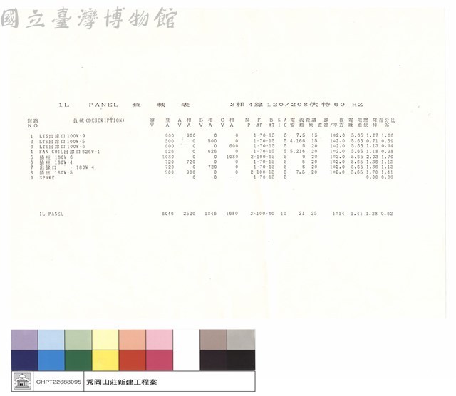 負載表藏品圖，第1張