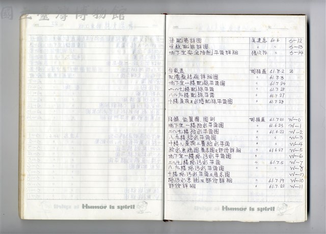 圖號說明藏品圖，第1張