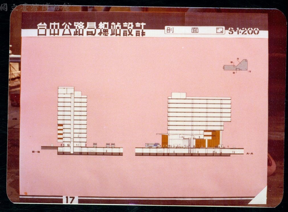 大圖瀏覽