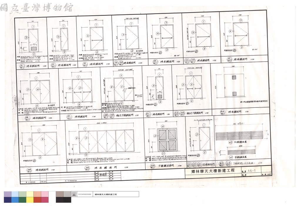 大圖瀏覽