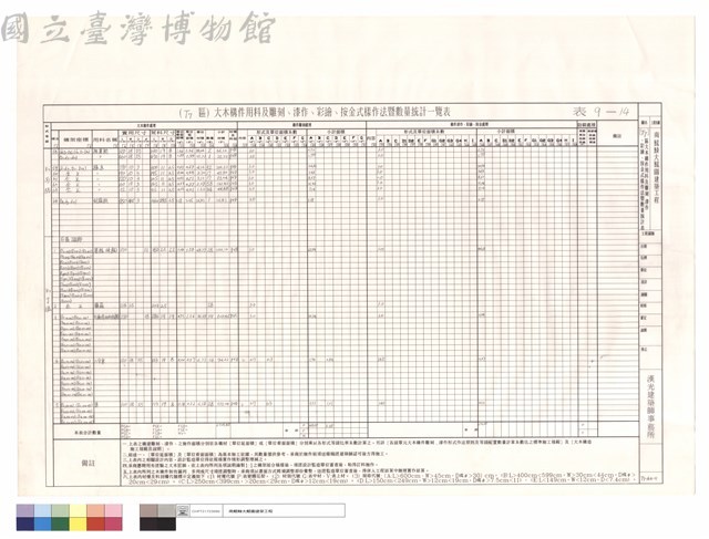 （T7）區大木構件用料及雕刻、漆作、彩繪、按金式樣作法暨數量統計表藏品圖，第1張