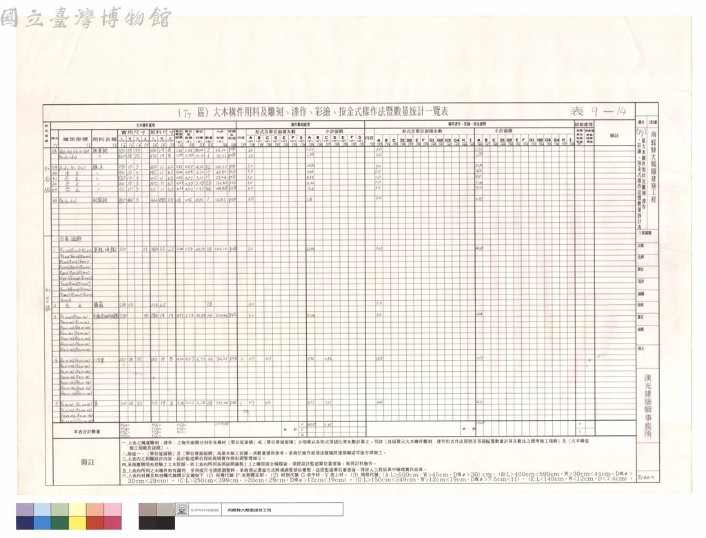 大圖瀏覽