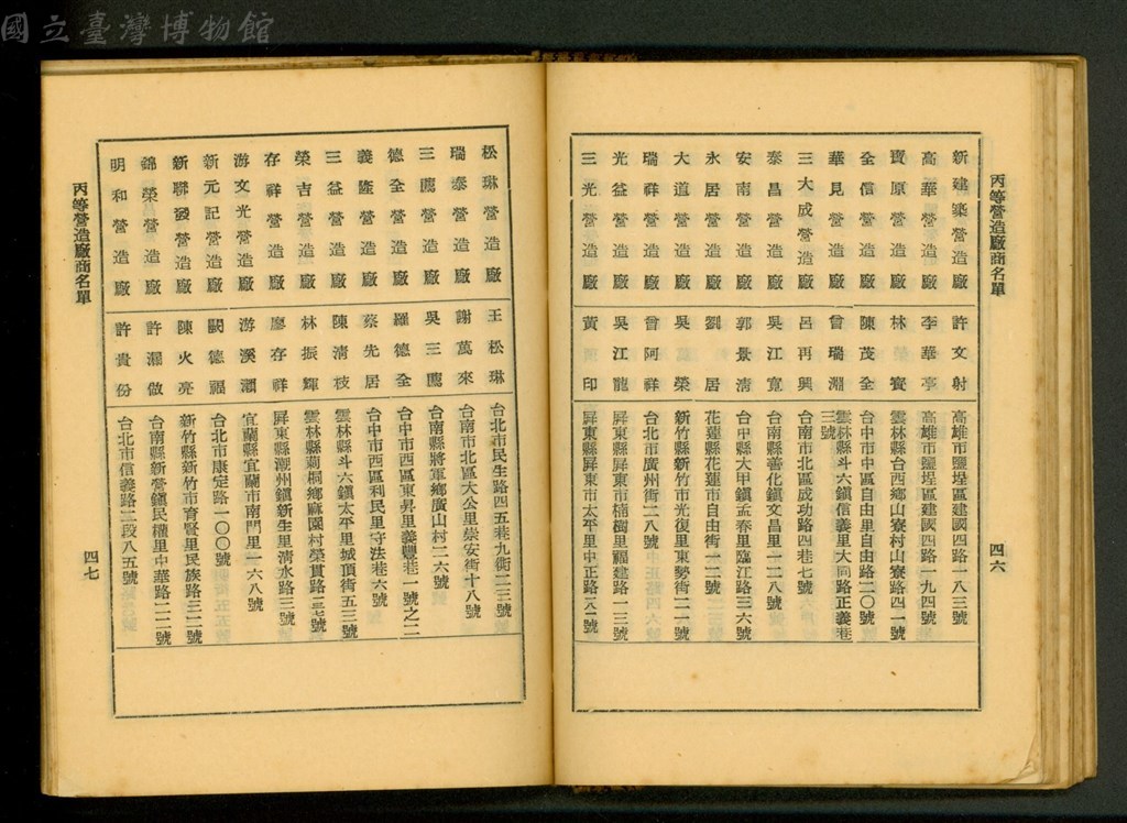 大圖瀏覽
