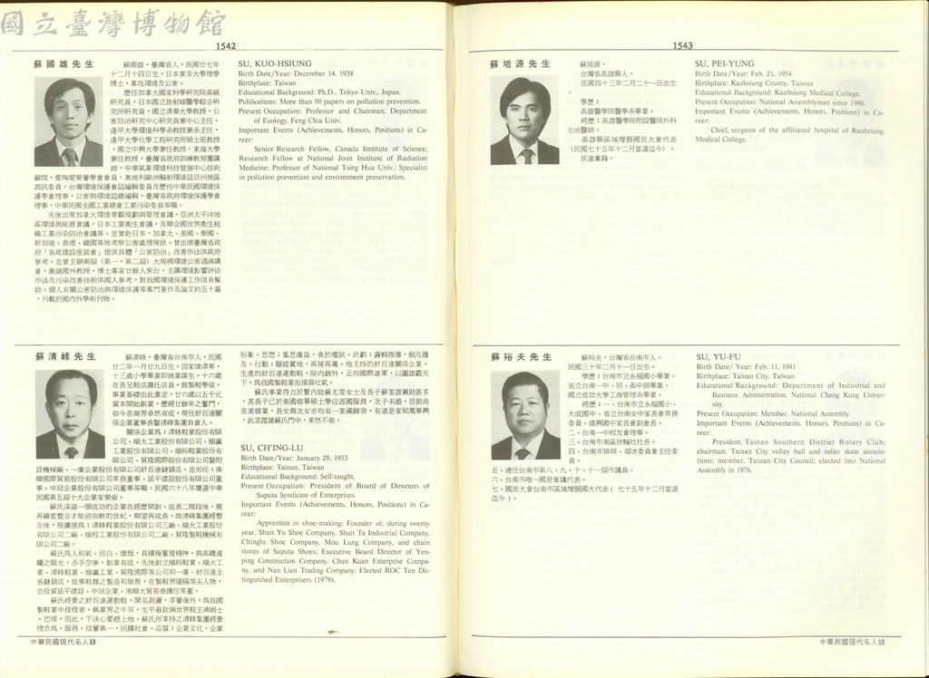 大圖瀏覽