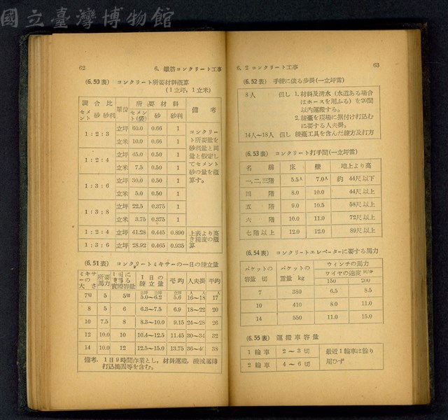 (P62-63)藏品圖，第1張
