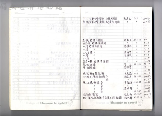 圖號說明藏品圖，第1張
