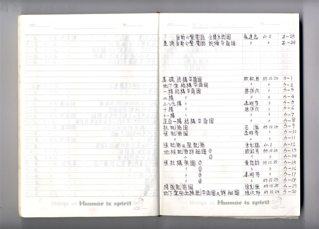 大圖瀏覽