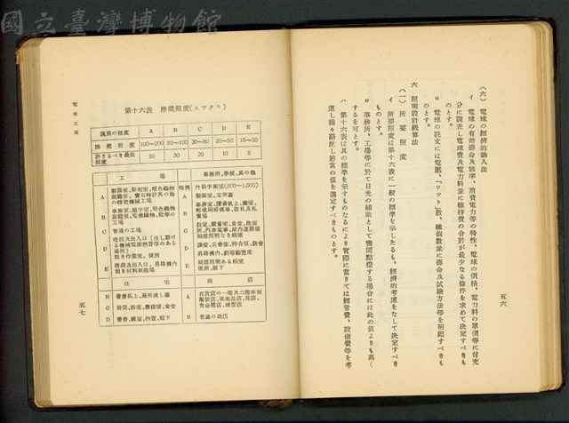 (P56-57)藏品圖，第1張