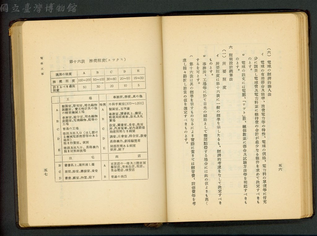 大圖瀏覽