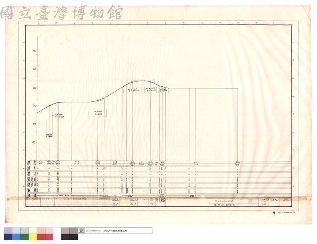 道路縱斷面圖藏品圖，第1張